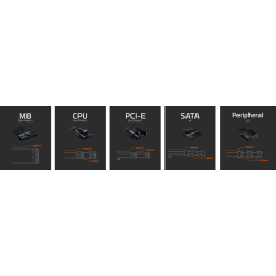 Alimentation PC 650W Gigabyte P650G 80 Plus Gold
