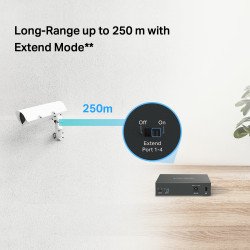 Switch réseau Gigabit 5 ports 10/100/1000 Mbps dont 4 PoE+ Mercusys MS105GP