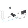 Point d'accès extérieur TP-LINK CPE210 Wi-Fi N 300 Mbps 2.4GHz 9 dBi