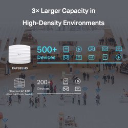 Point d'accès Wi-Fi MU-MIMO bi-bande AC1750 PoE Gigabit - Plafonnier TP-LINK Omada EAP265 HD