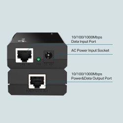 Injecteur POE RJ45 Gigabit TP-LINK TL-POE150S