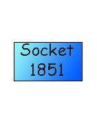 Socket 1851